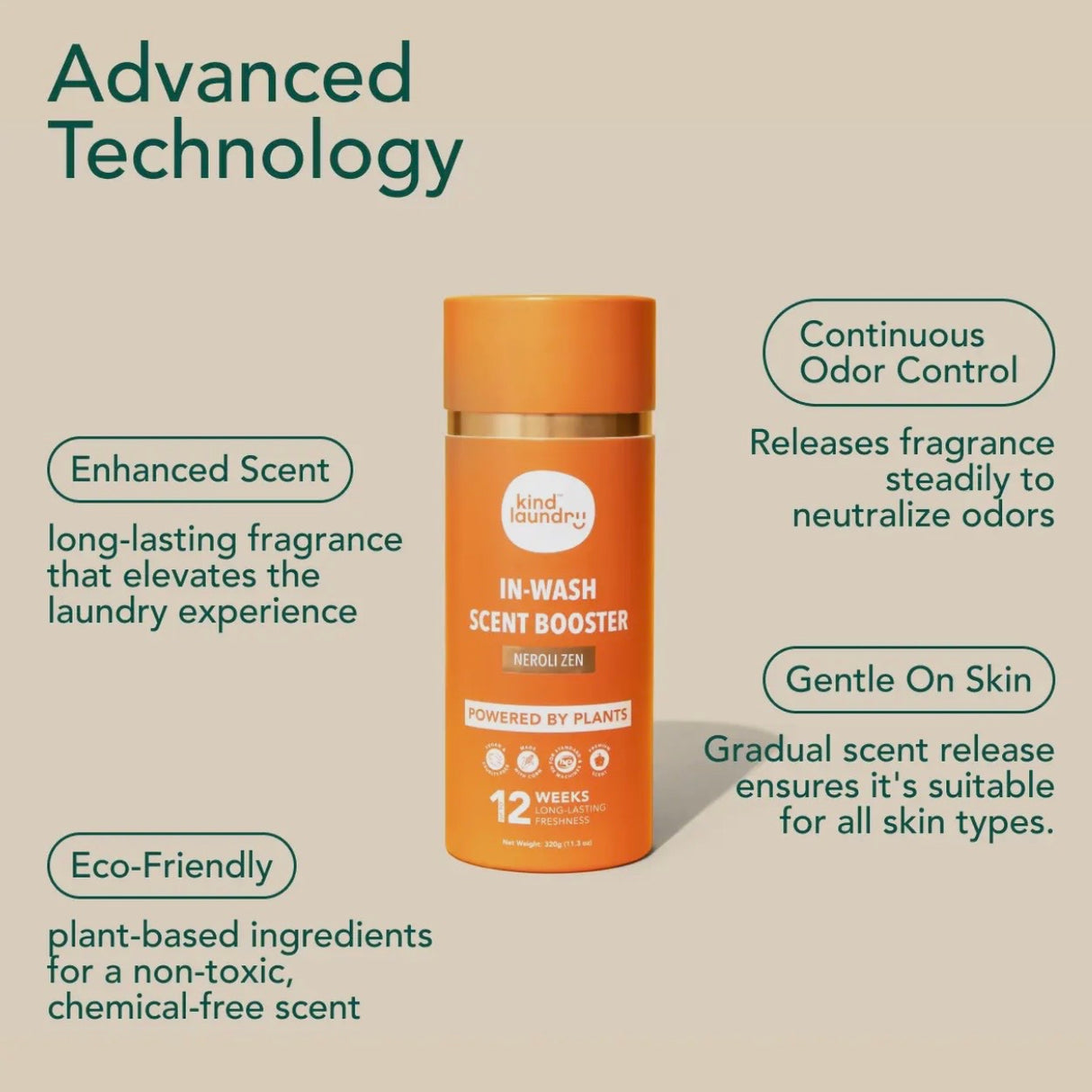 In Wash Scent Boosters Neroli Zen