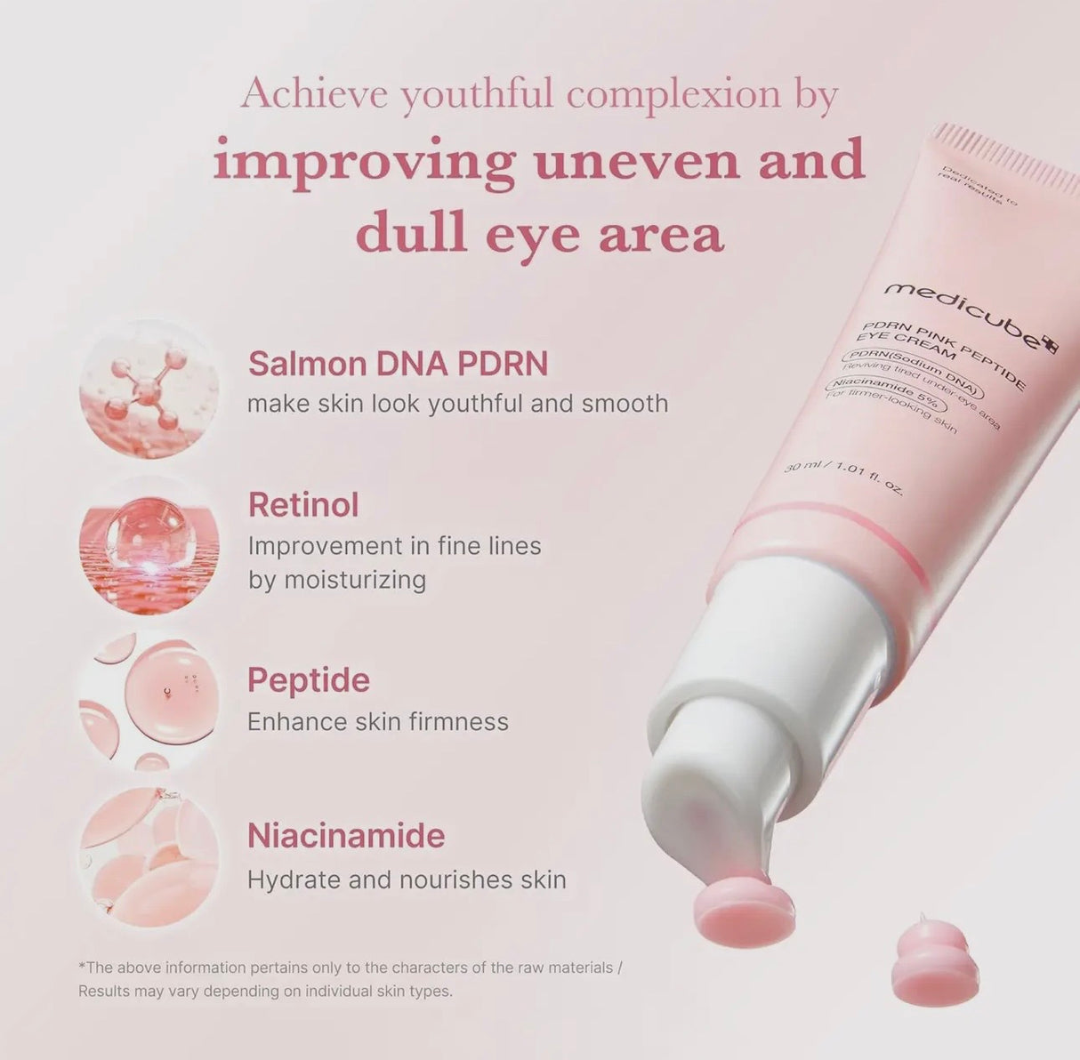 Medicube Pdrn Pink Peptide Eye Cream