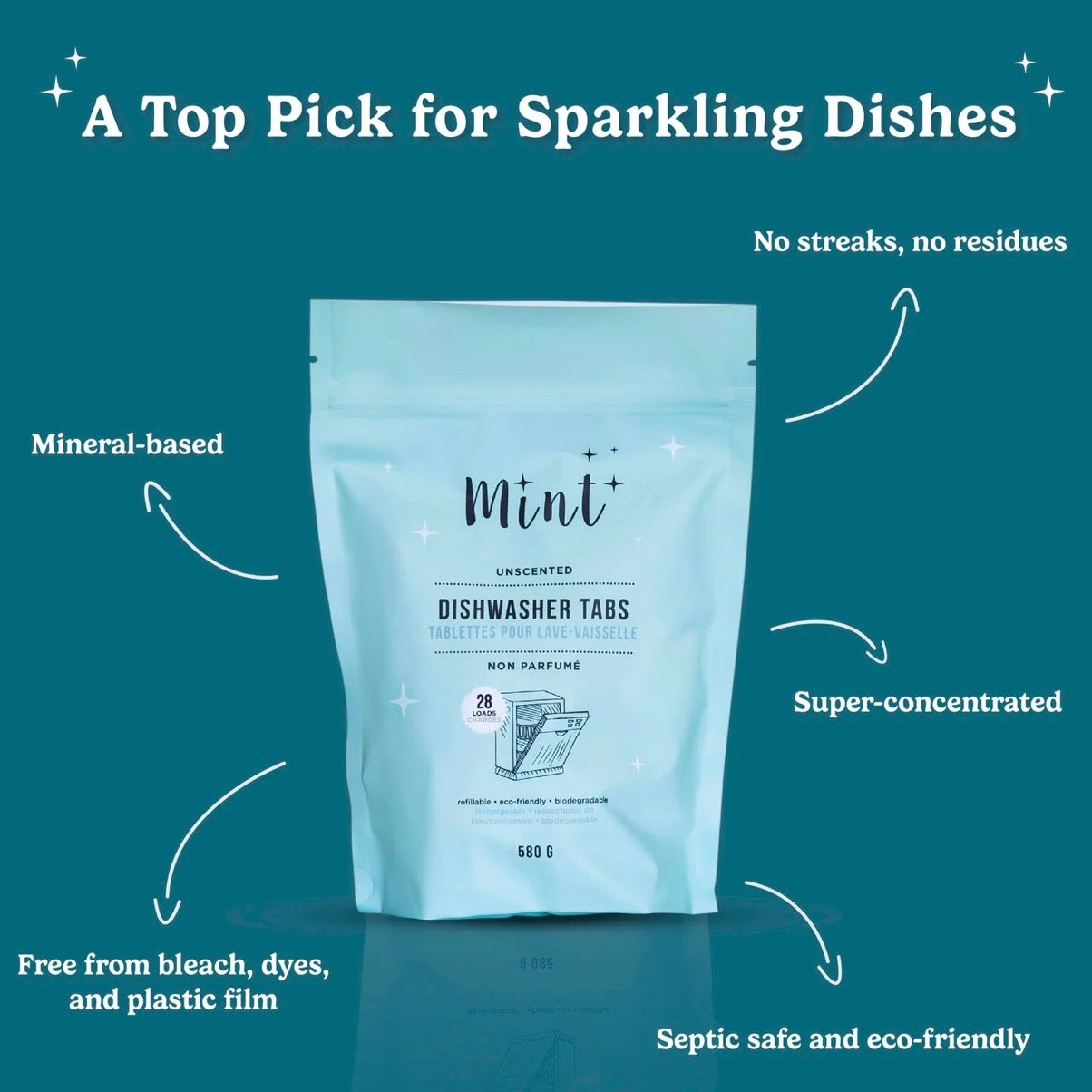 Dishwasher Tabs - Bag