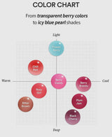 Tocobo Juicy Berry Plumping Lip Oil