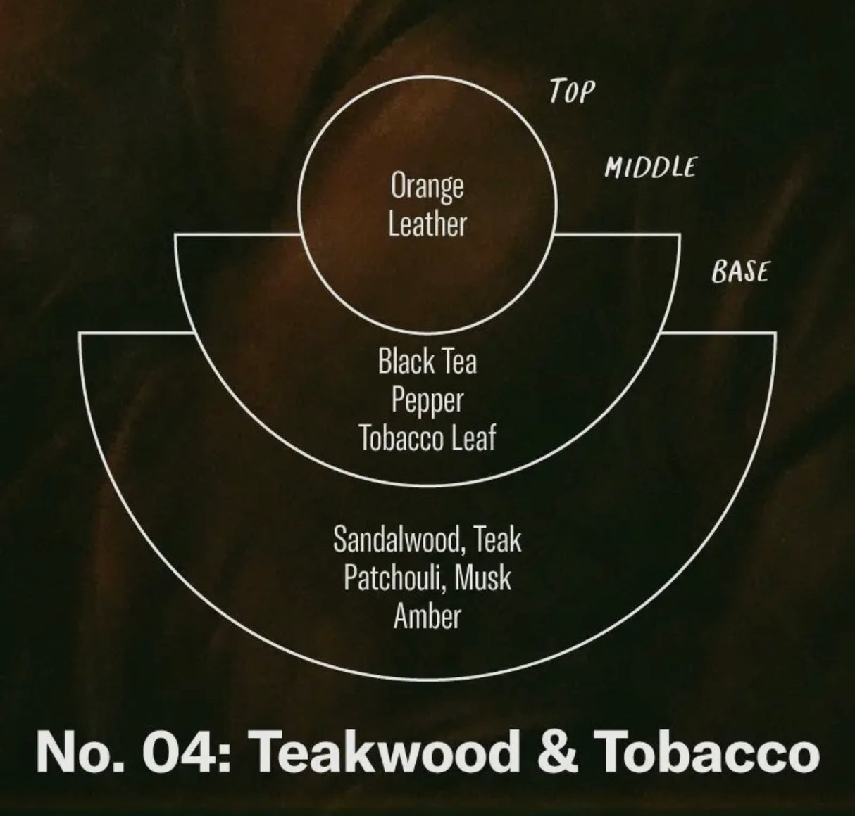 Air Freshener - Teakwood & Tobacco