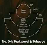 Air Freshener - Teakwood & Tobacco