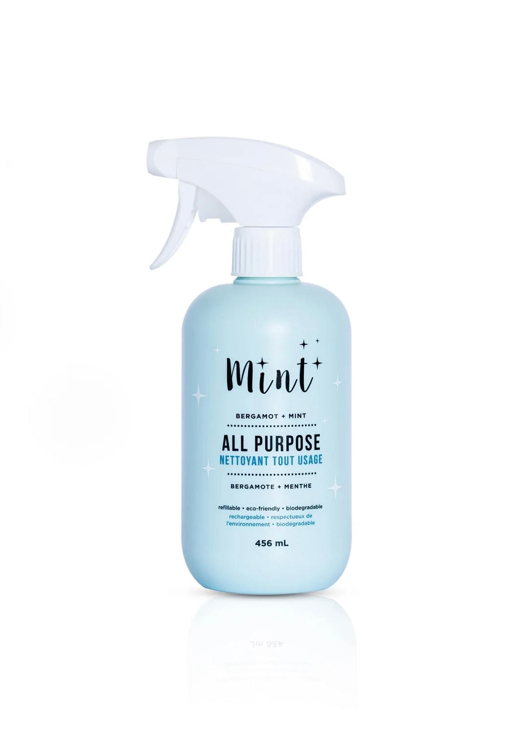 All Purpose Cleaner